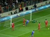 Euro2012 - Turchia 0-3 Croazia - Playoff, andata