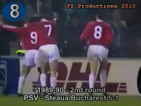 Greatest European Cup Champions League Goalscorers Romario (20 goals)