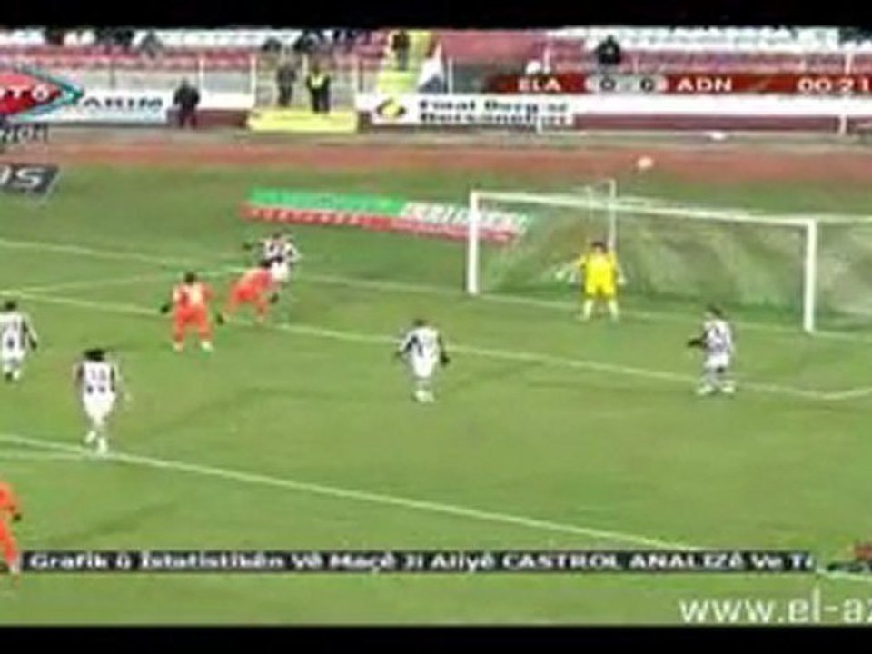 Elazığspor 1-Adanaspor 0