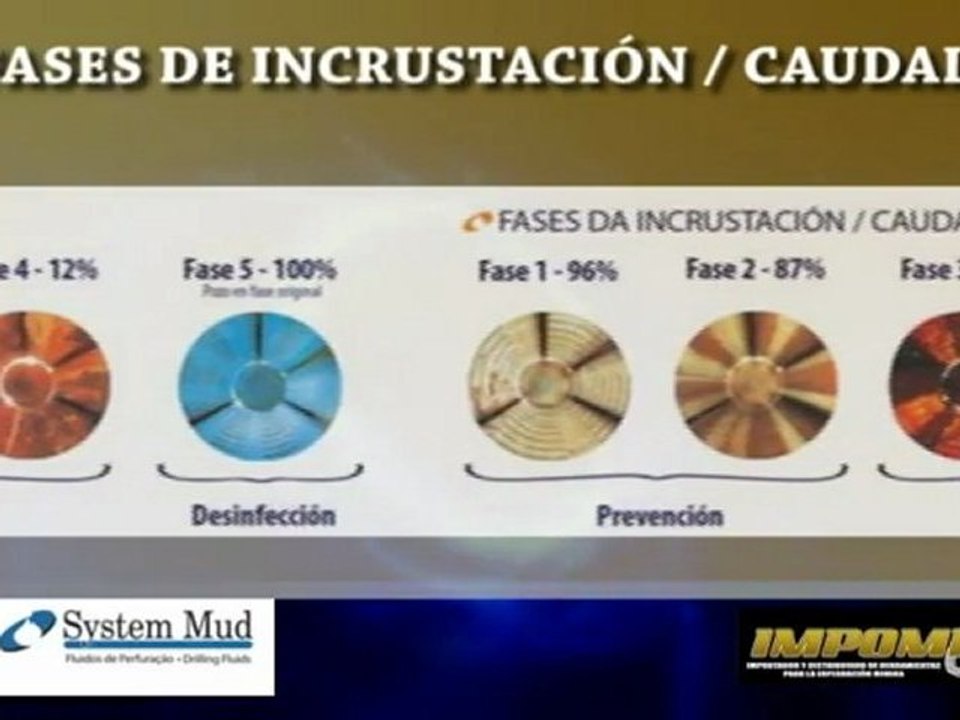 ¿Qué es la perforación de pozos tubulares?