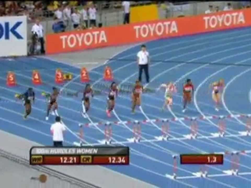 IAAF Gala - Die Athleten des Jahres