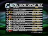 Formula 1 - Alonso segundo en Abu Dabi