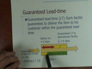 supply chain optimization_04