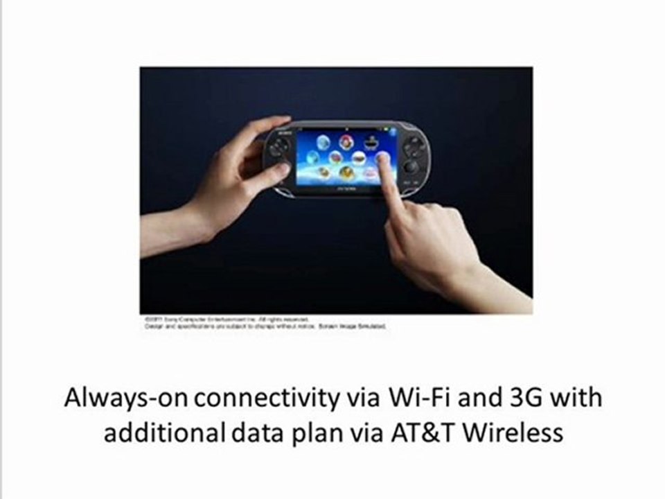 Buy Sony PlayStation Vita Deals Best Price