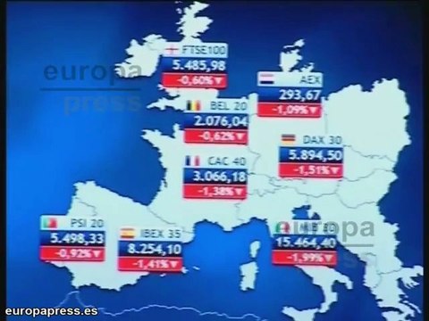 El Ibex baja un 0,7% en la apertura con la prima en máximos