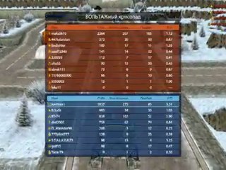 Gold-005 Magistral CTF