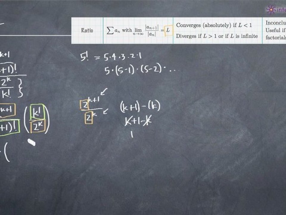 Ratio Test with Factorials