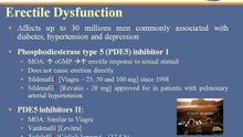Birth control, drug therapy for infertility, androgens, drug