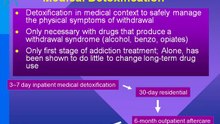 Pain Managment and Opioids (Part 2)