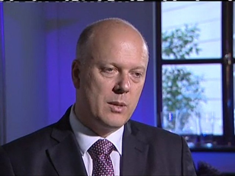 Chris Grayling blames eurozone for youth unemployment