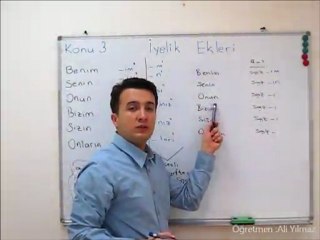 Turkish Lessons Unit  3  -    İyelik Ekleri - Possessive Nouns