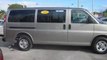 2003 Chevrolet Express for sale in Saint Cloud FL - Used Chevrolet by EveryCarListed.com