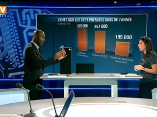 La folie des enceintes portables et sans fil