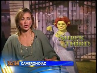 Actors Spotlight - Cameron Diaz