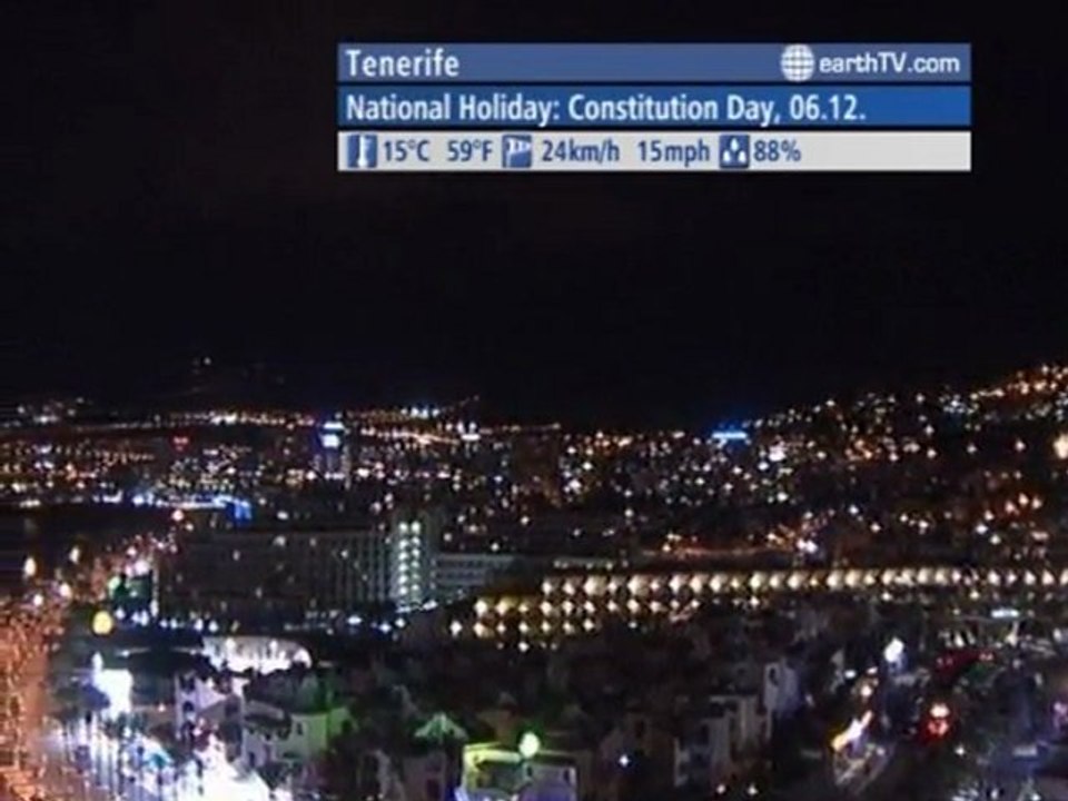 Prague - Czech Republic, Warnemunde - Germany, Salzburg - Austria, Dresden - Germany, Tenerife - Spain, Lugano - Ticino - Switzerland, Venice - Italy