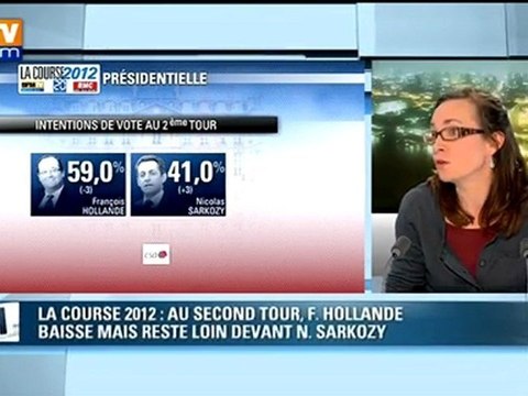 Débat Ruth Elkrief : Bernard Sananès et Clémence Lemaistre