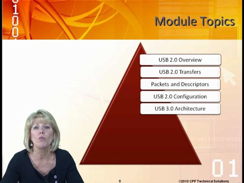 Course Introduction: USB 3.0 Architecture Update from ...