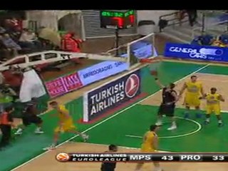 Daily Recap Week 5 Thursday