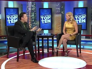 Top 10 Biggest Oscar Flubs with Richard Roeper