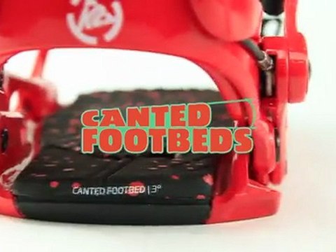 K2 présente la fixation Cinch CTS