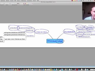 Teil 2, Urlaubsansprüche
