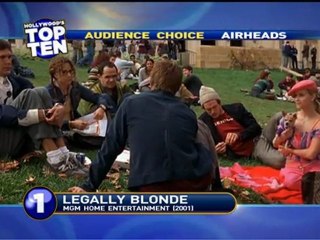 Hollywood's Top Ten - Movie Airheads