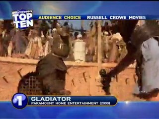 Hollywood's Top Ten - Russell Crowe Movies
