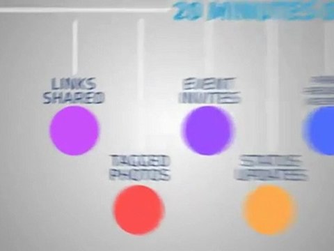 The World Is Obsessed With Facebook