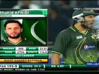 Pak SL 3rd ODI pak batting-End