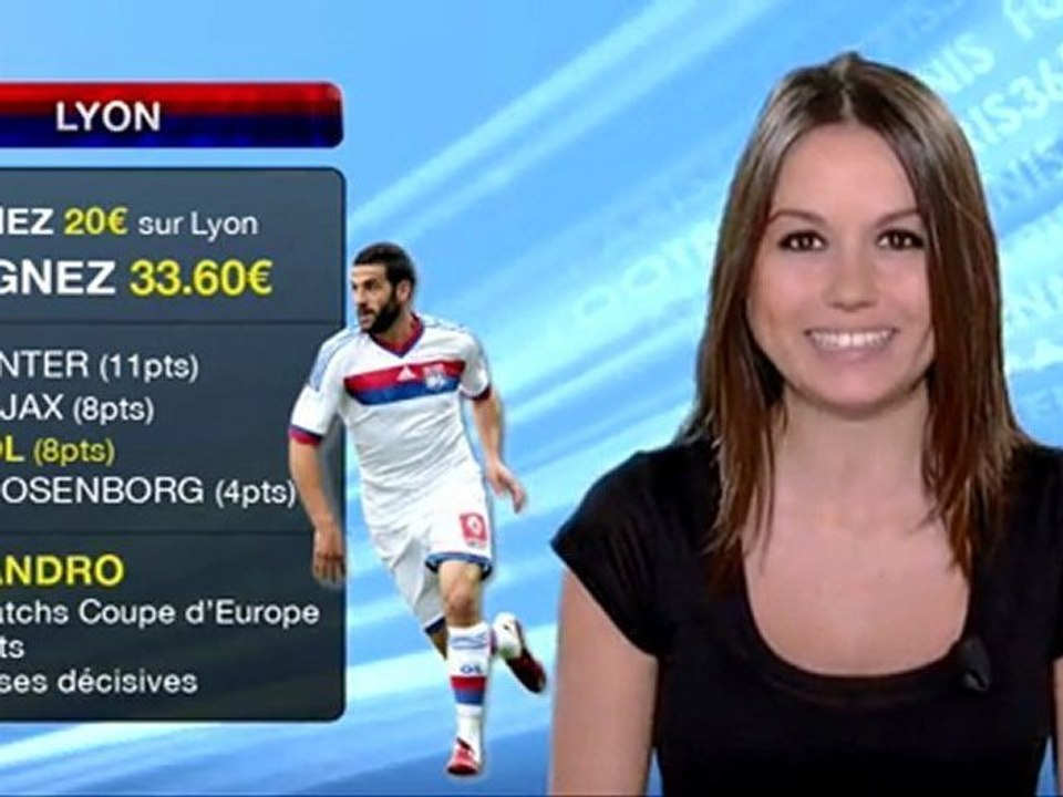 OL-Ajax, le Lyon est mort ce soir ?