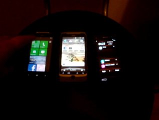 Czas rozruchu telefonów