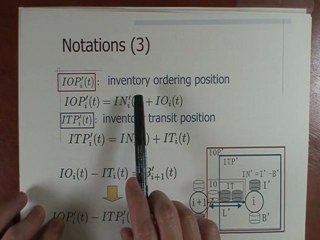supply chain optimization_07