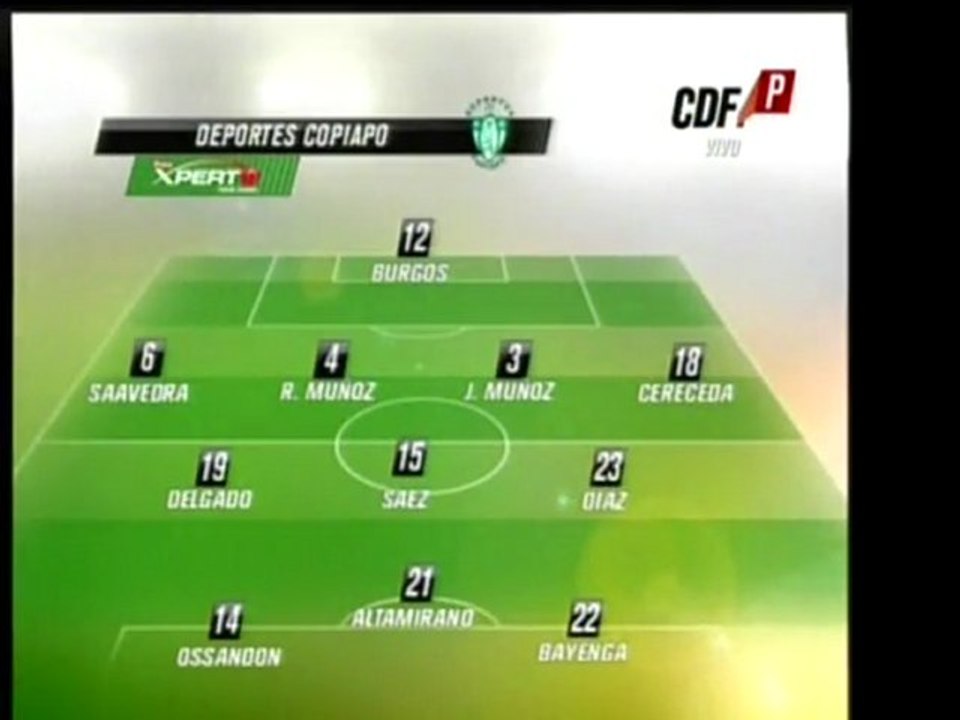 Magallanes vs Deportes Copiapó (Parte 1)