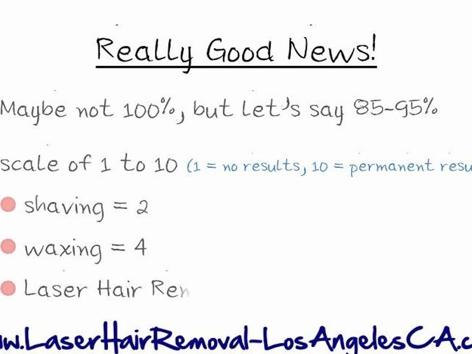 Laser Hair Los Angeles - Is Laser Hair Removal Permanent?