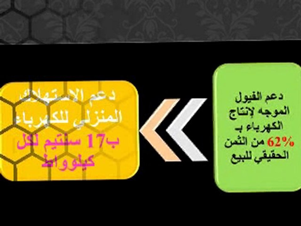 البوطة تسوى120 درهم و حنا نشريوها ب 80 درهم