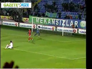 çaykur rizespor denzlispor karşılaşması özet görüntüleri