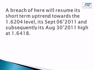 Weekly Outlook On GBPUSD