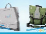 Custom Promotional Messenger Bags Printed w/Logo