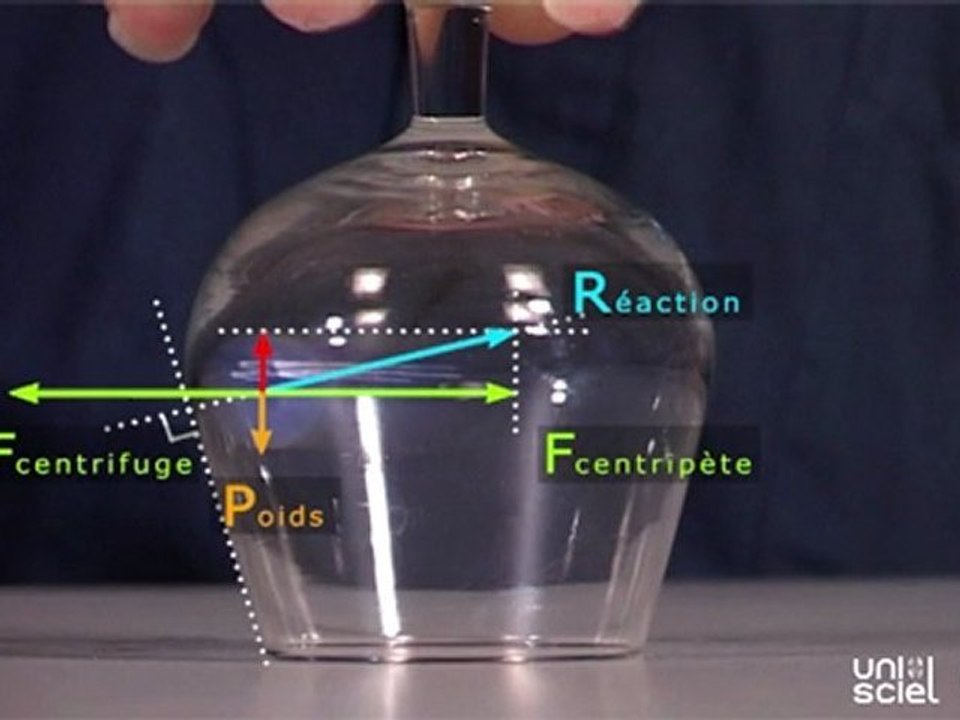 Faire tourner une bille dans un verre de cognac
