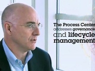 BPM with Business Process Manager | IBM