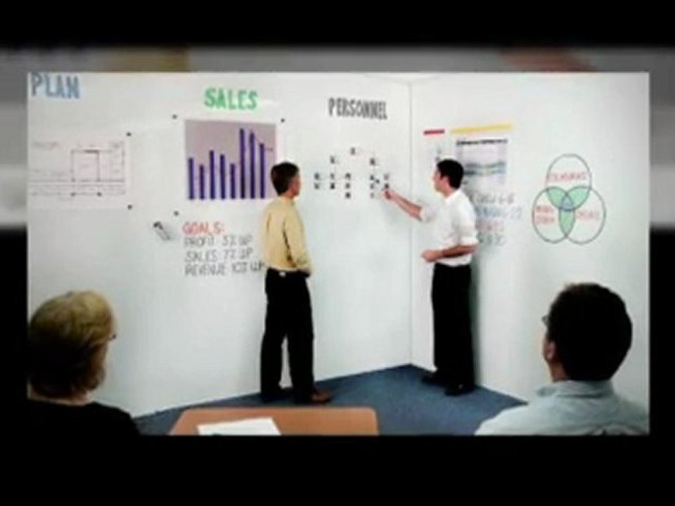 Using Bulletin Boards To Spread Information