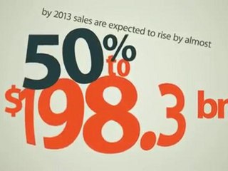 Work From Home Canada Biz and Stats
