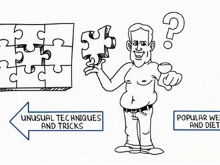 Ab Workouts Stomach - Truth 2