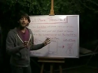 How to make money with mobile | Mobile money maker