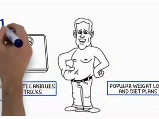 Ab Workouts Stomach - Truth 3