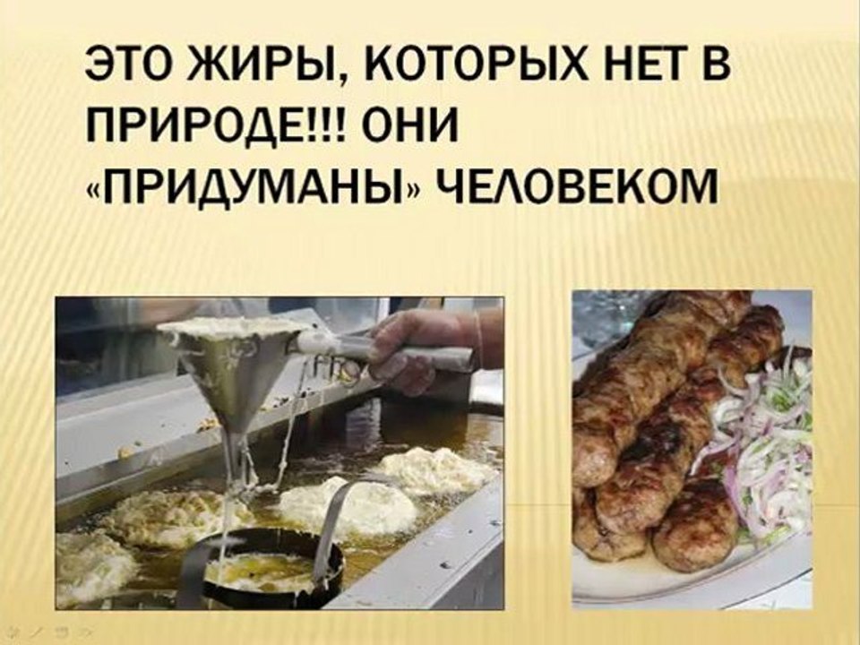 Тема Жир