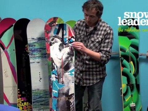 Snowleader présente la board Lipstick Burton