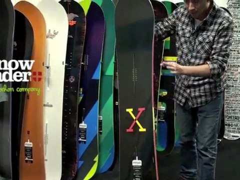 Snowleader présente la Custom X Burton