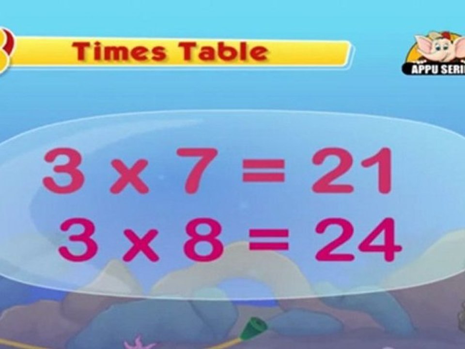 Learn Multiplication - Table 3