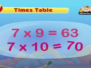 Master the 7 Times Table with a Fun Song 🎶